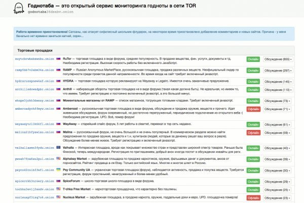 Tor browser даркнет